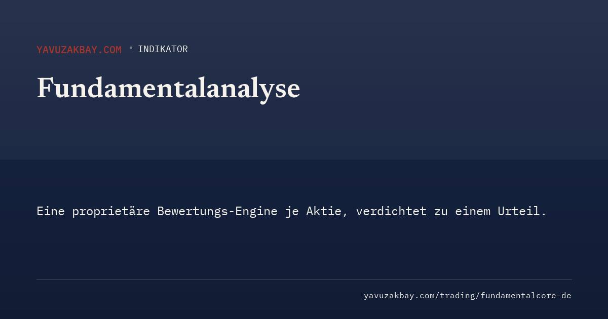 Fundamentalanalyse, ein Fair-Value-Panel je Aktie